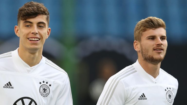 Kai Havertz and Timo Werner