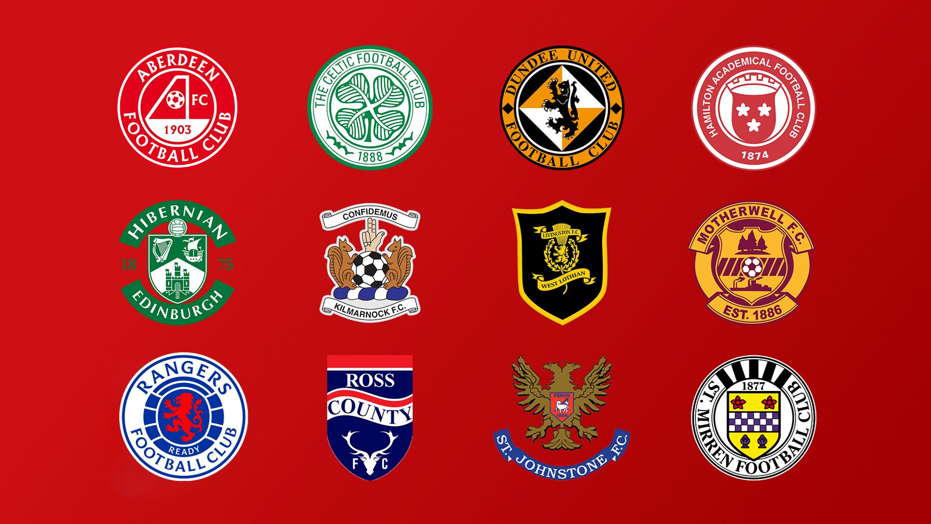 Scottish Premiership LIVE!