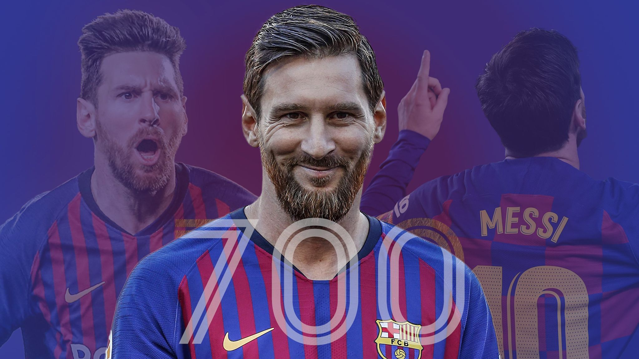 Messi Vs Ronaldo 700 Goals