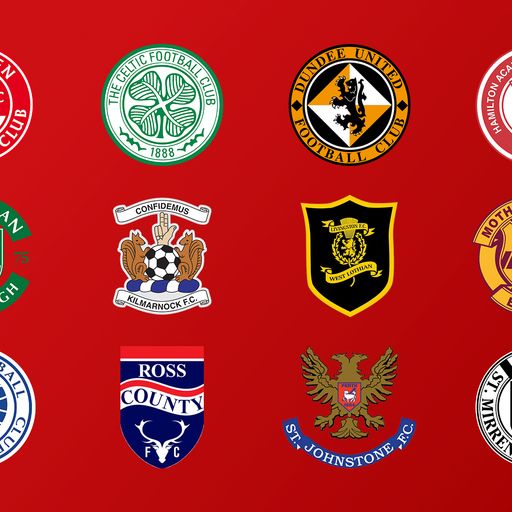 Scottish Premiership: The live games on Sky Sports