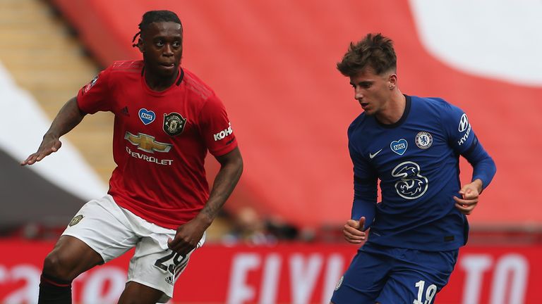 Aaron Wan-Bissaka and Mason Mount