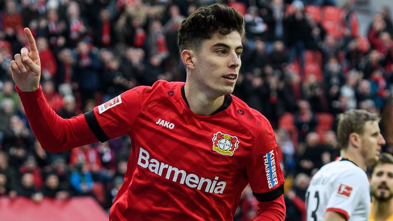 Kai Havertz is understood to be keen on securing a move to Stamford Bridge