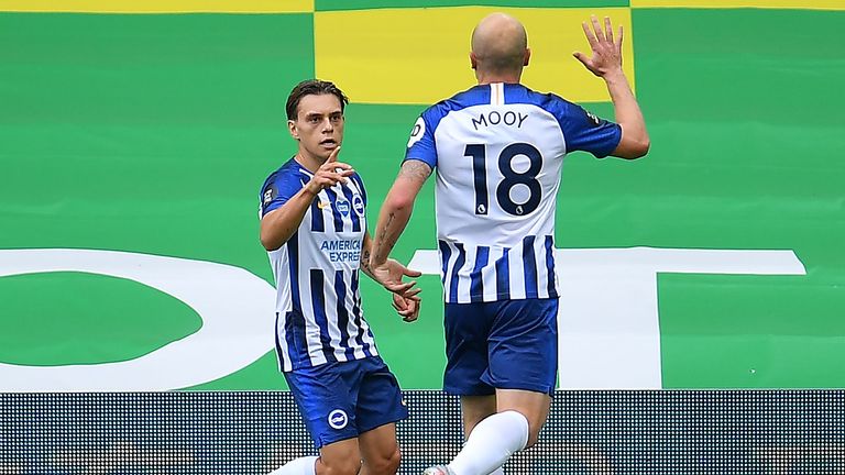 Leandro Trossard celebrates Brighton's goal against Norwich