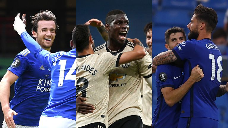 Man Utd Leicester Chelsea Champions League