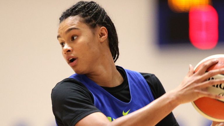 Satou Sabally handles the ball during Dallas practice at the WNBA bubble in Bradenton