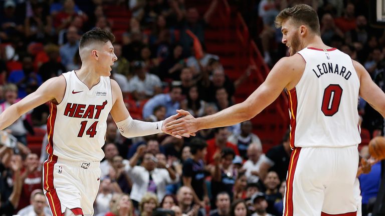 Tyler Herro and Meyers Leonard celebrate a Miami Heat basket