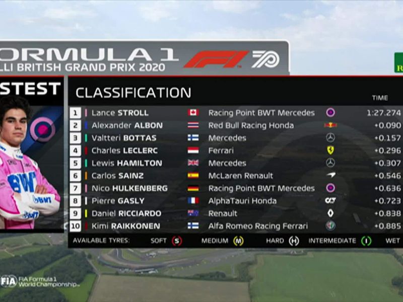 hulkenberg racing point