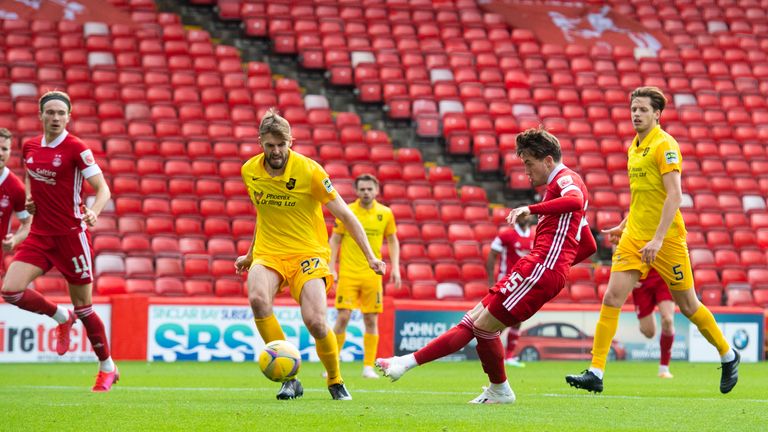 Aberdeen's Wright makes it 2-0 against Livingston from the penalty spot