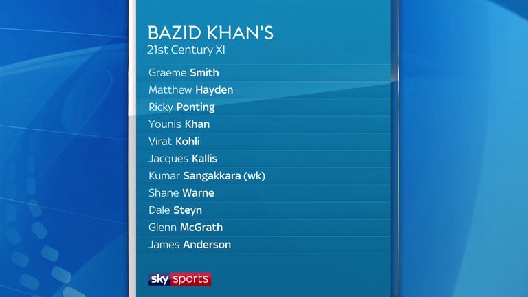 Bazid Khan's 21st Century XI for the Cricket Debate