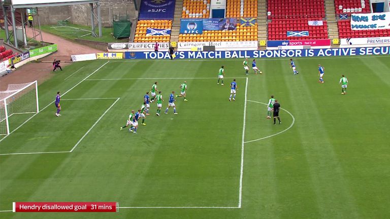 Callum Hendry was a yard onside but his first-half goal was wrongly disallowed