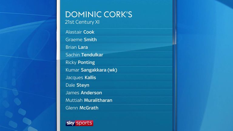 Dominic Cork's 21st Century XI for the Cricket Debate