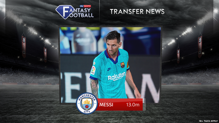 Could Lionel Messi be on his way to the Premier League?