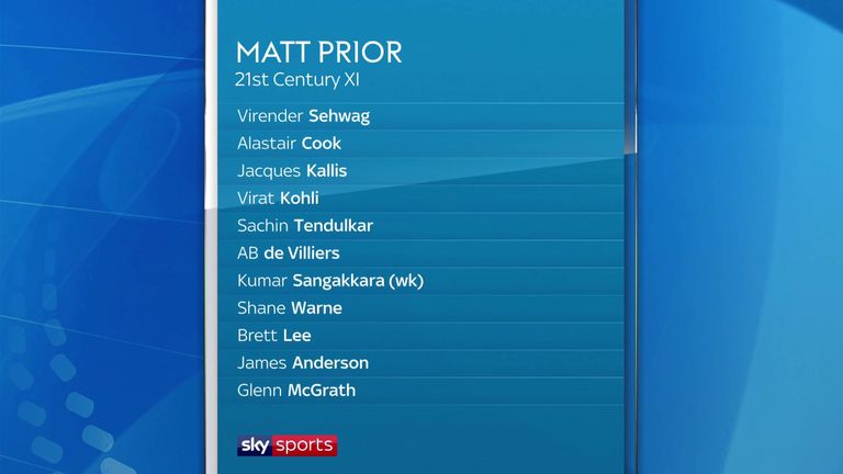 Matt Prior's 21st Century XI for the Cricket Debate