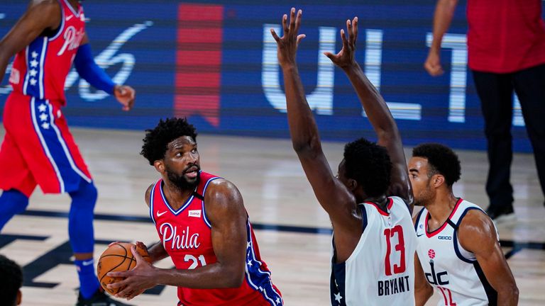 Joel Embiid top-scored for Philadelphia with 30 points as the 76ers beat the Washington Wizards 107-98 in the NBA.