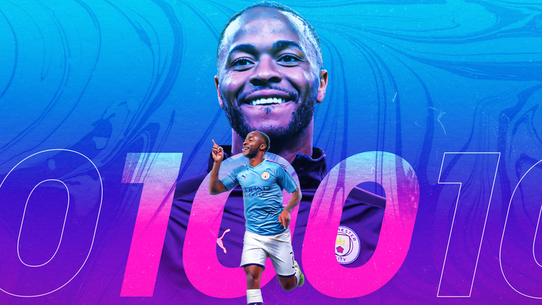 Raheem Sterling scored his 100th goal for Manchester City on Friday