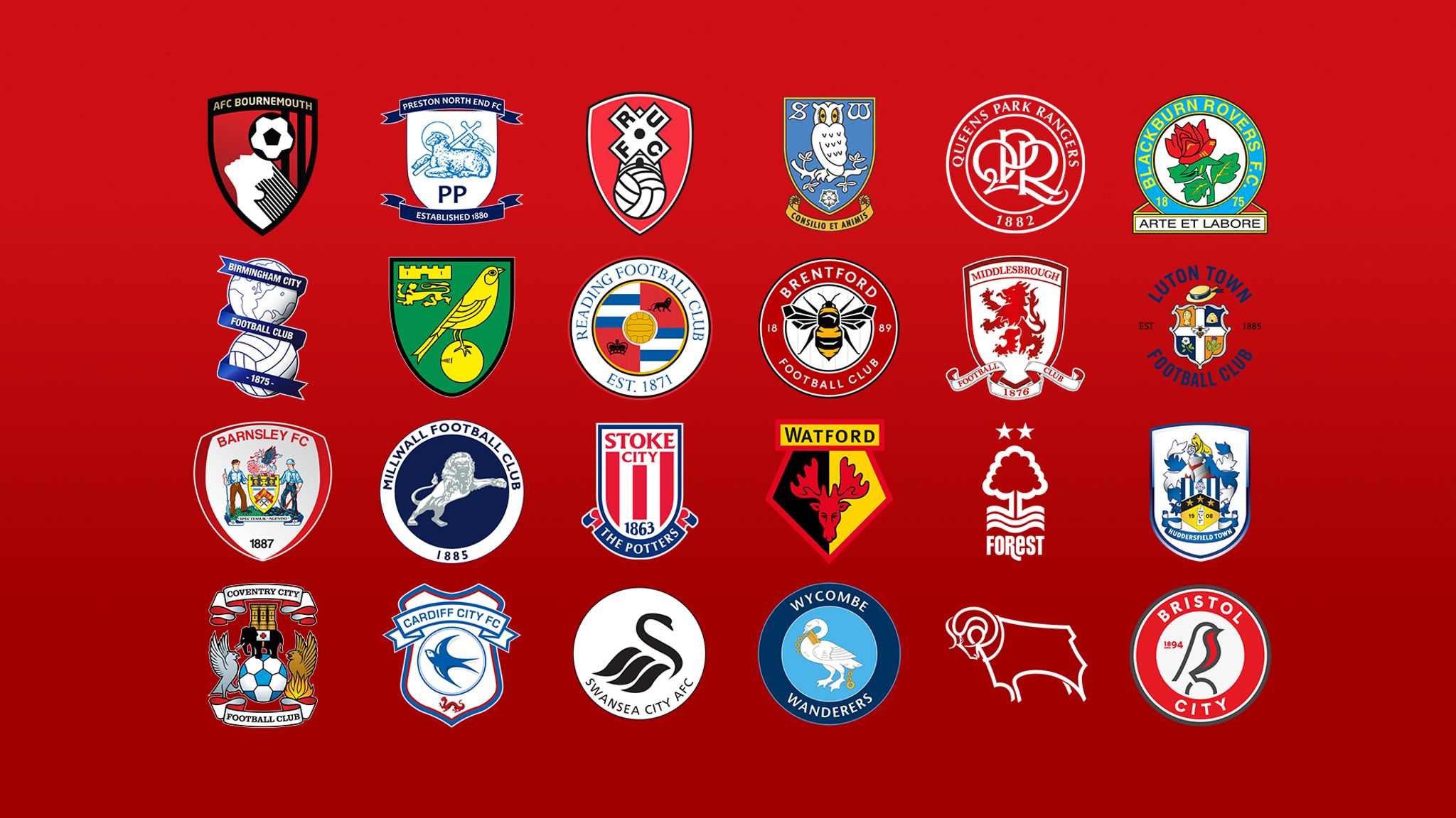 Sky Bet Championship fans predict their club's 2020/21 season fate