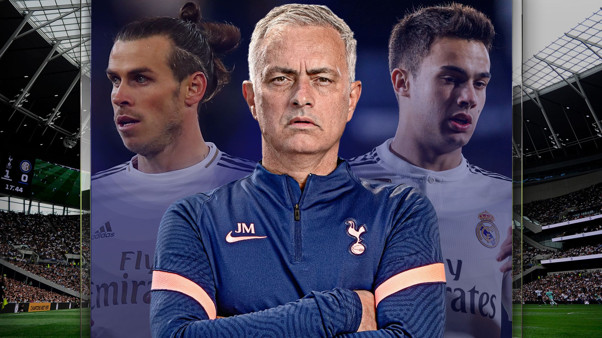 Jose Mourinho – Tottenham Hotspur – Tactical Analysis (2019-20
