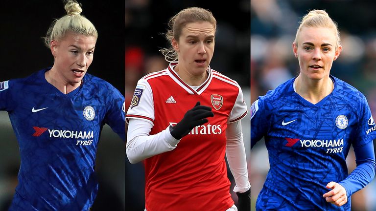 Women’s PFA Players’ Player of the Year – Nominees
