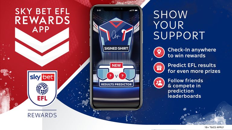 The Sky Bet EFL Rewards App returns for the new season.