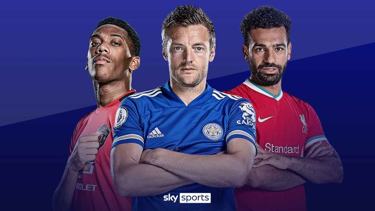 Premier League Top Scorers 2020 21 Football News Sky Sports