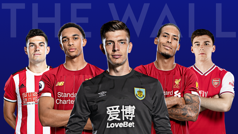 Who will you select in Sky Sports Fantasy Football?