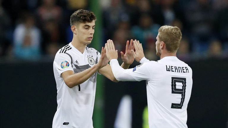 Kai Havertz and Timo Werner