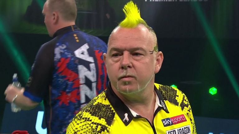 Peter Wright