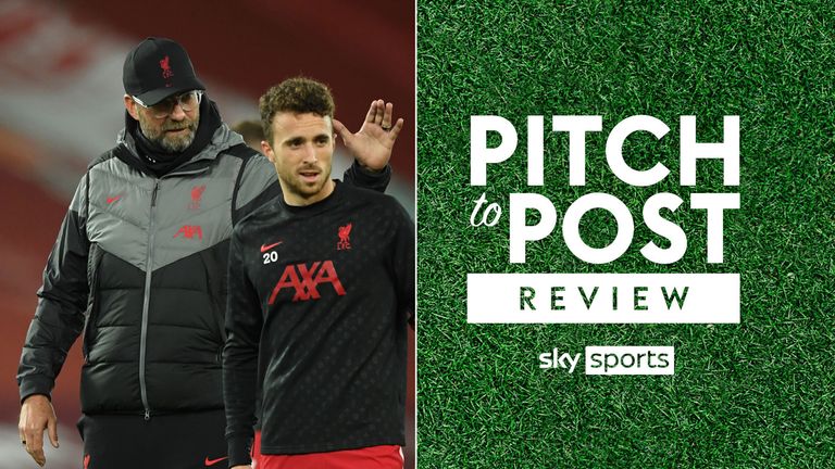 Jurgen Klopp Liverpool pitch to post