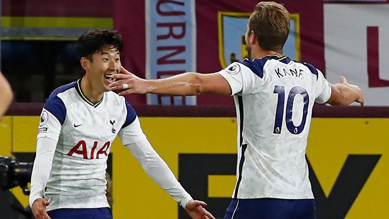 Heung-Min Son and Harry Kane celebrate against Burnley