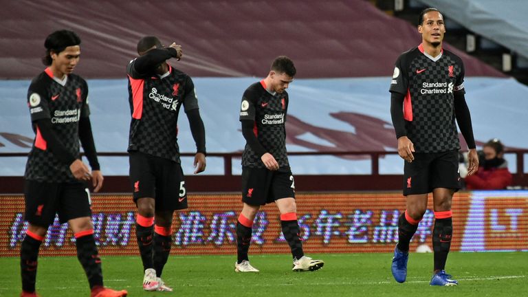 Liverpool players react to conceding their sixth goal against Aston Villa