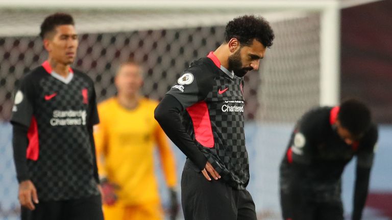 Mohamed Salah and his Liverpool teammates react after Villa score their fifth goal