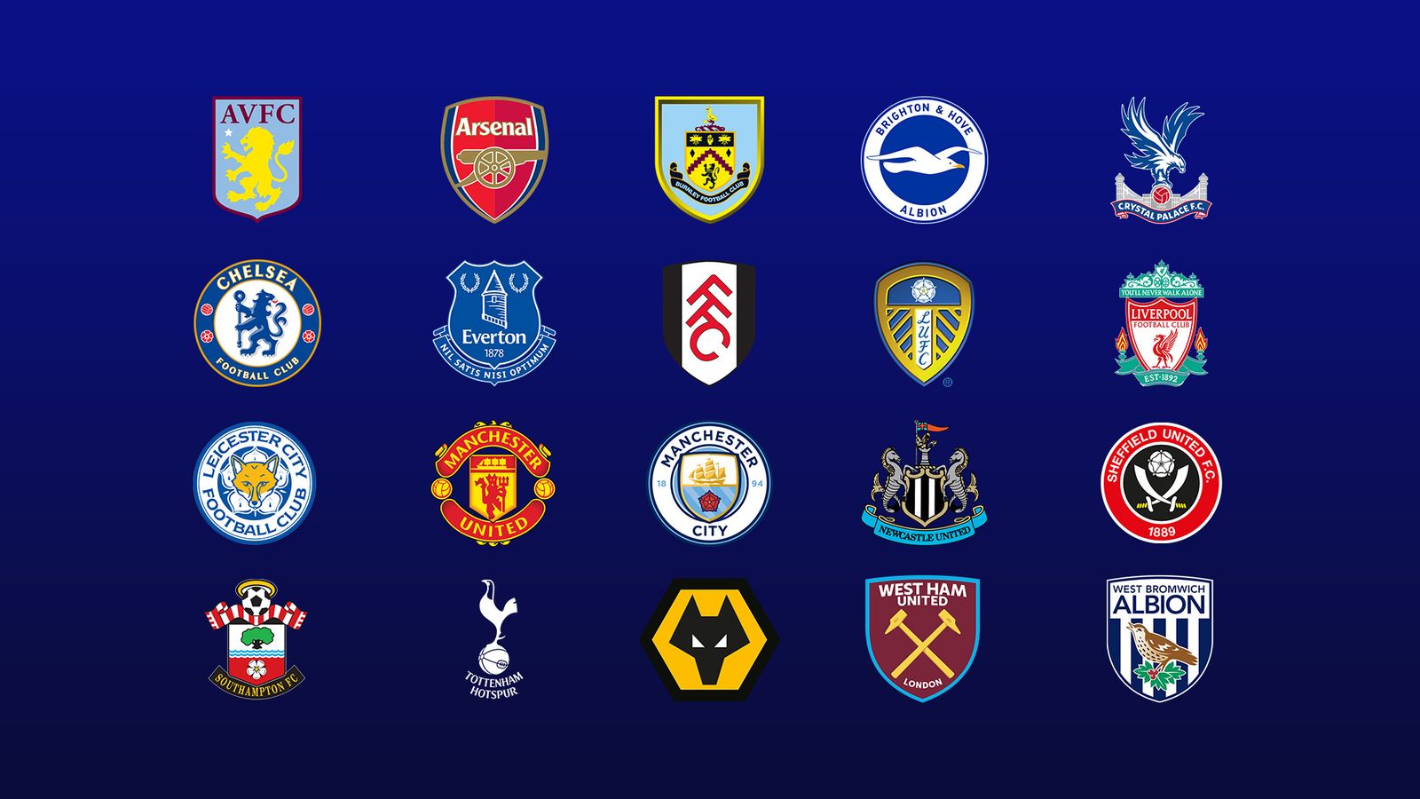 All Premier League fixture changes in January - Football News - Sky Sports