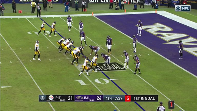 Full Game Replay: Ravens at Steelers