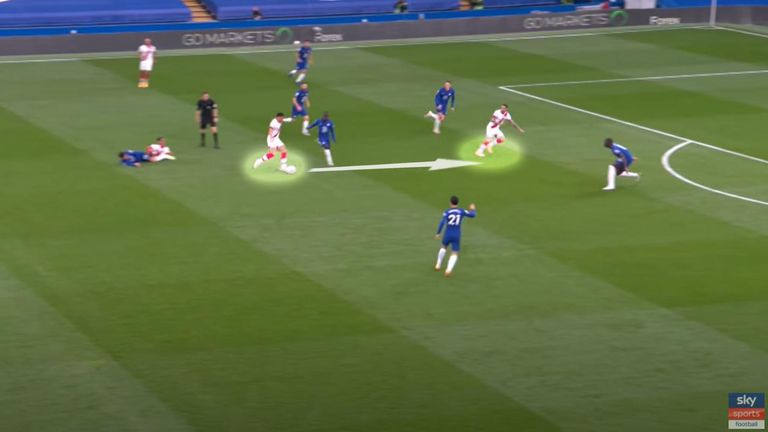 Che Adams threads the ball through to Danny Ings for Southampton against Chelsea