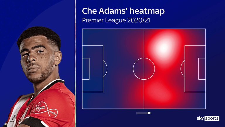 Che Adams' heatmap for Southampton