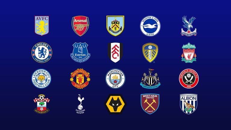 All Premier League Fixture Changes In