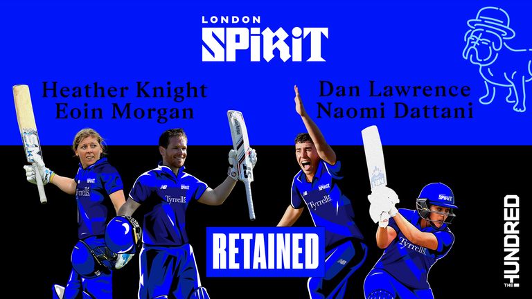 London Spirit have confirmed that they have retained Heather Knight, Eoin Morgan, Dan Lawrence and Naomi Dattani