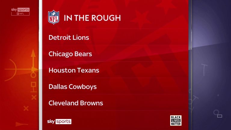 NFL teams 'in the rough'