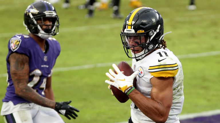 Coronavirus: Ravens-Steelers Thanksgiving clash moved from Thursday to  Sunday, NFL News