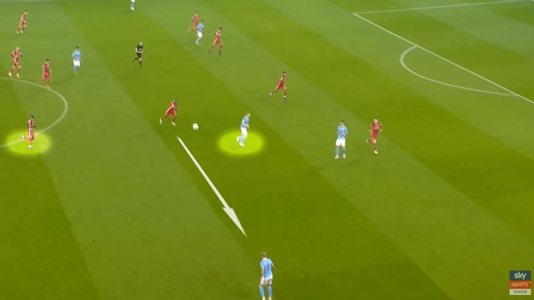 Sadio Mane is caught inside forcing Gini Wijnaldum to close down Kyle Walker and leave Kevin De Bruyne in space for Manchester City's equaliser against Liverpool