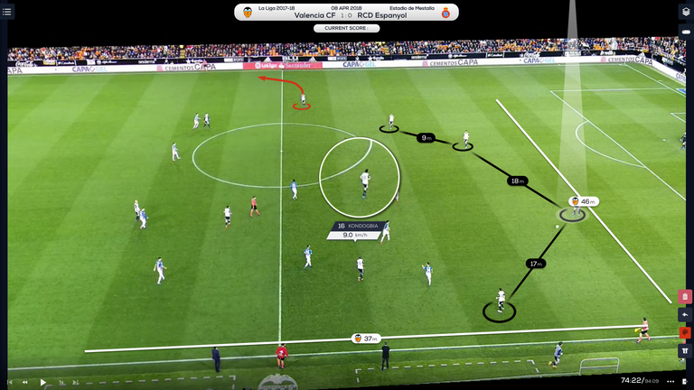 Football S Video Analysis Revolution From The Top Clubs To The Masses Football News Sky Sports