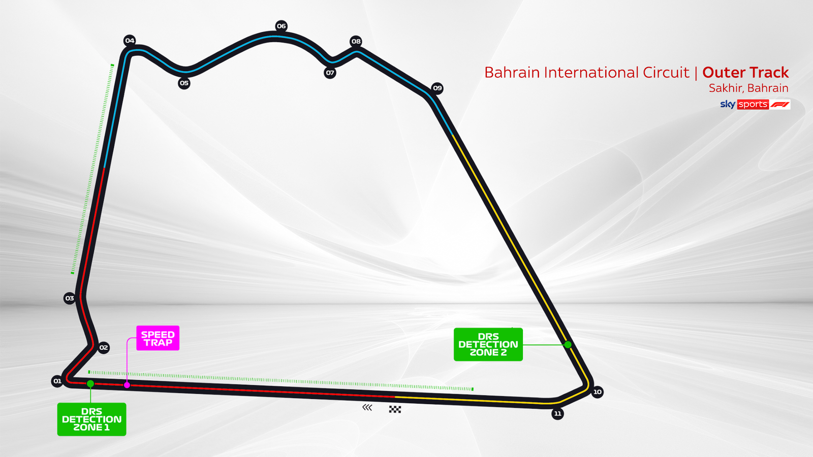 Sakhir Gp New Track Layout New Drivers The Big Preview As F1 Takes