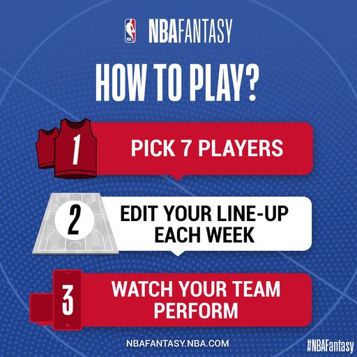 NBA Fantasy