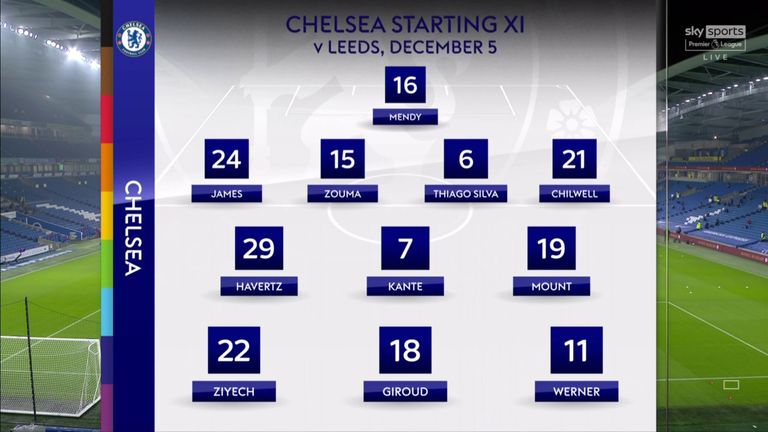 XI titular del Chelsea contra Leeds