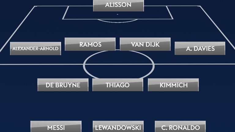 team of the year