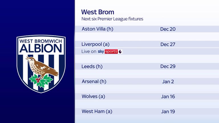 West Brom face a Midlands derby against Aston Villa next