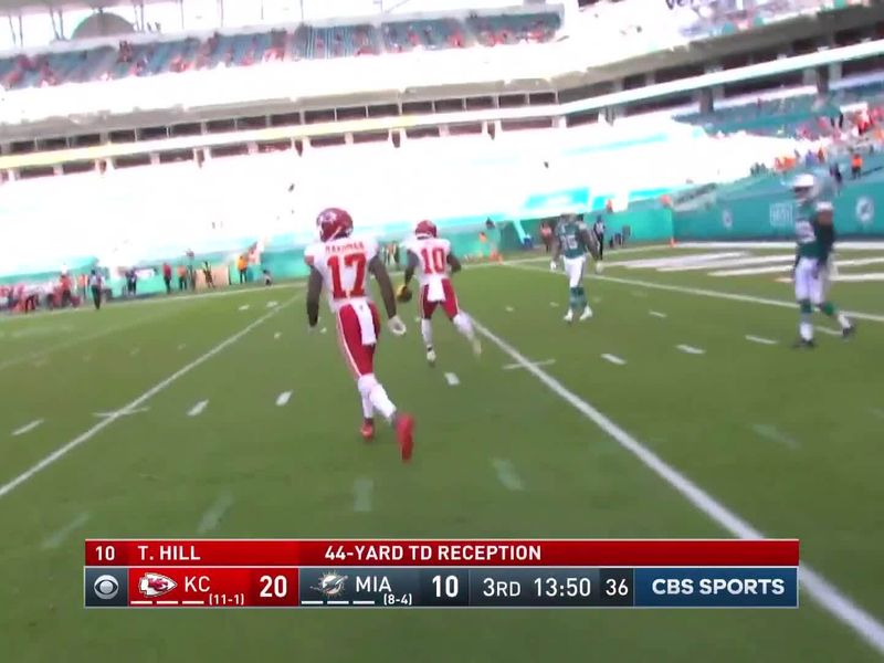 Mahomes, Chiefs clinch AFC West with 33-27 win over Dolphins – KGET 17