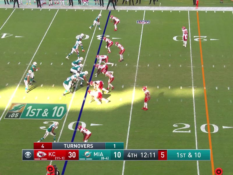 Chiefs-Dolphins: Patrick Mahomes sacked for 30 yards (video