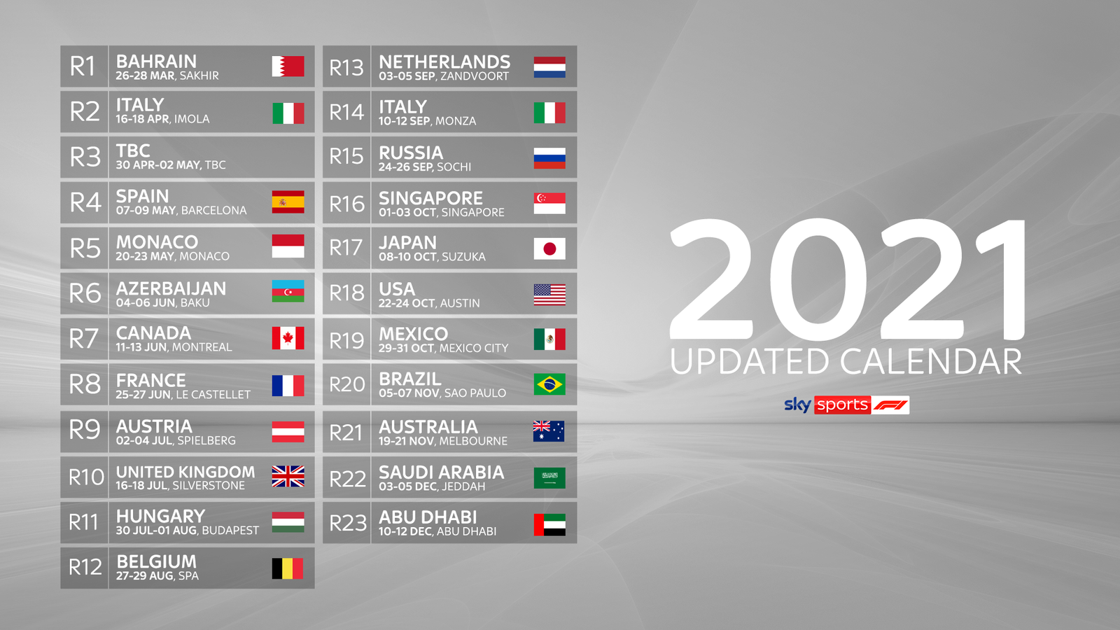 Formula 1 in 2021 Revised calendar for record 23 race ...