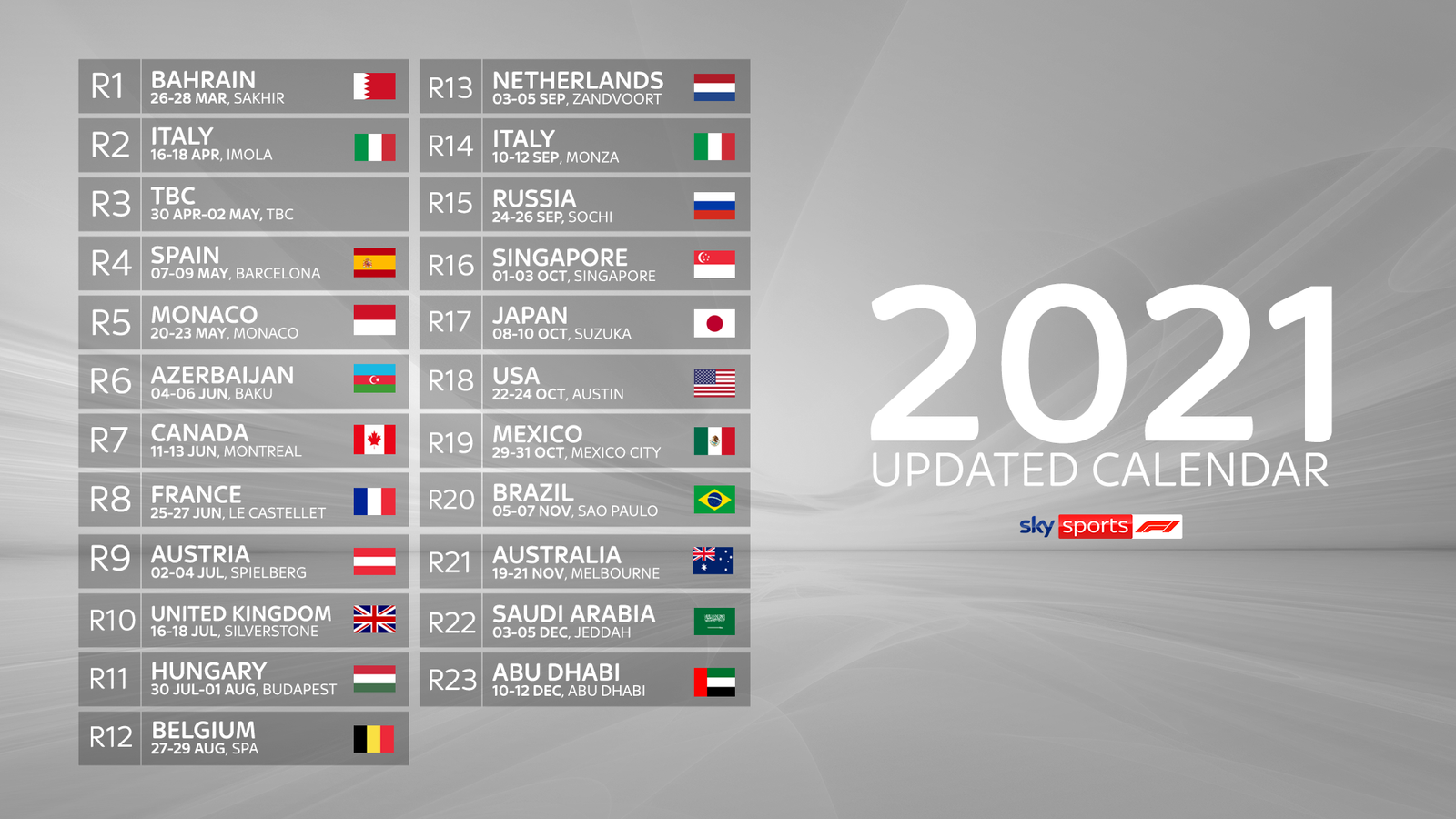 Formula 1 In 2021 Revised Calendar For Record 23 race Season Revealed Formula 1 In 2021 Revised Calendar For Record 23 race Season Revealed